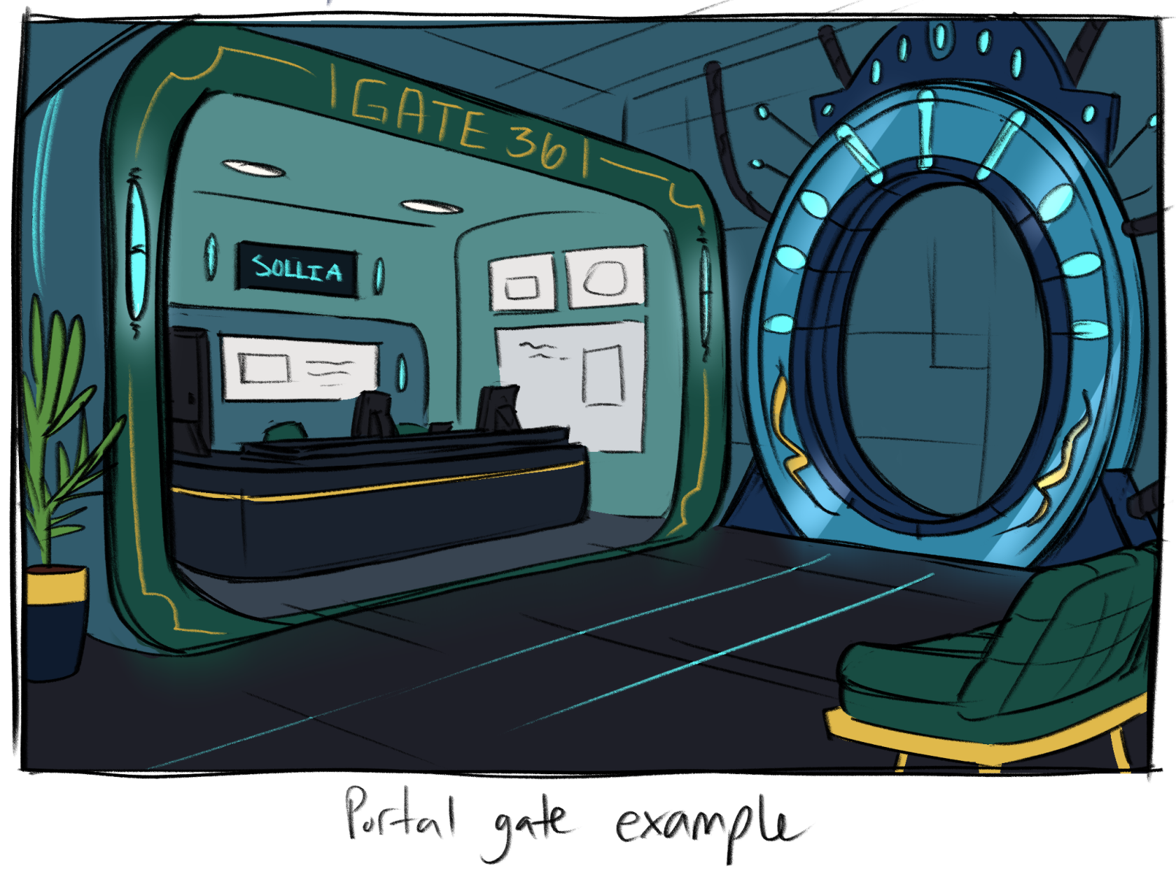 portalgateexample.png